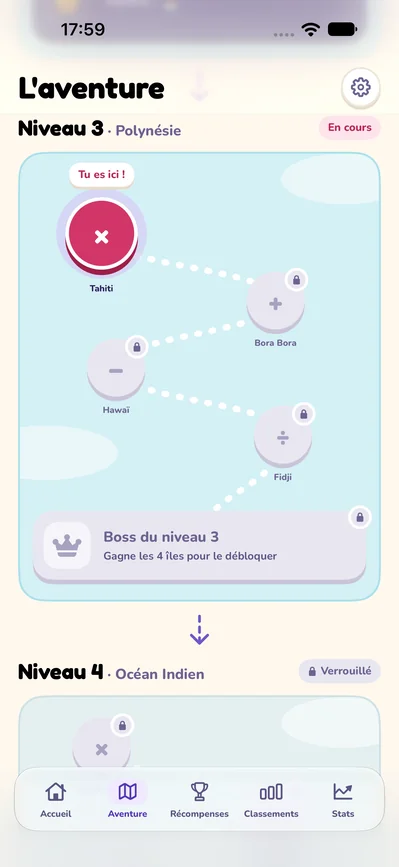L'aventure