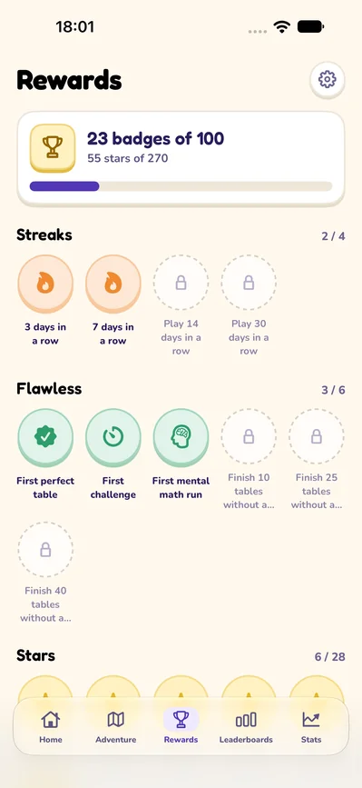Medals and rewards