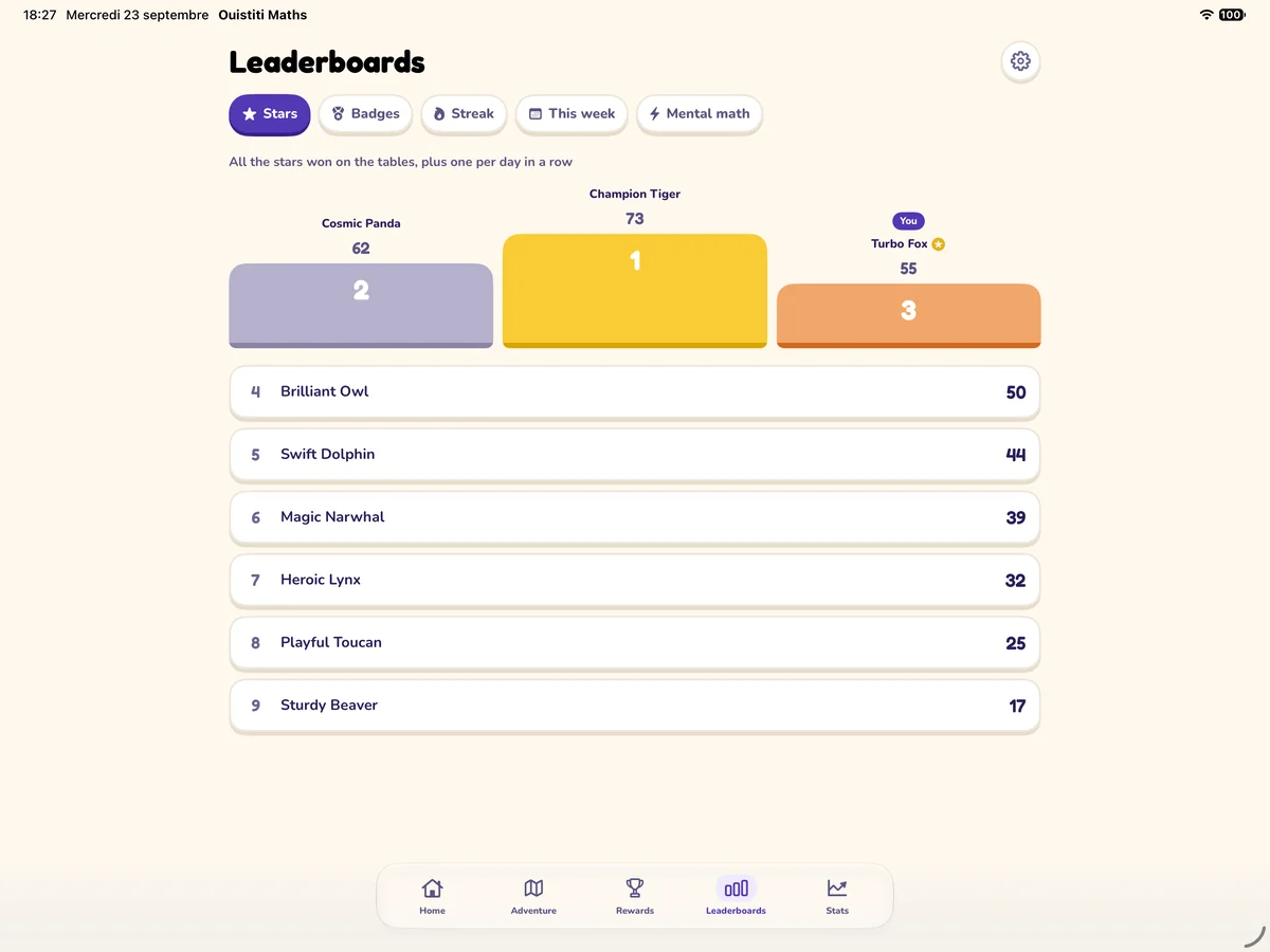 Leaderboards on iPad