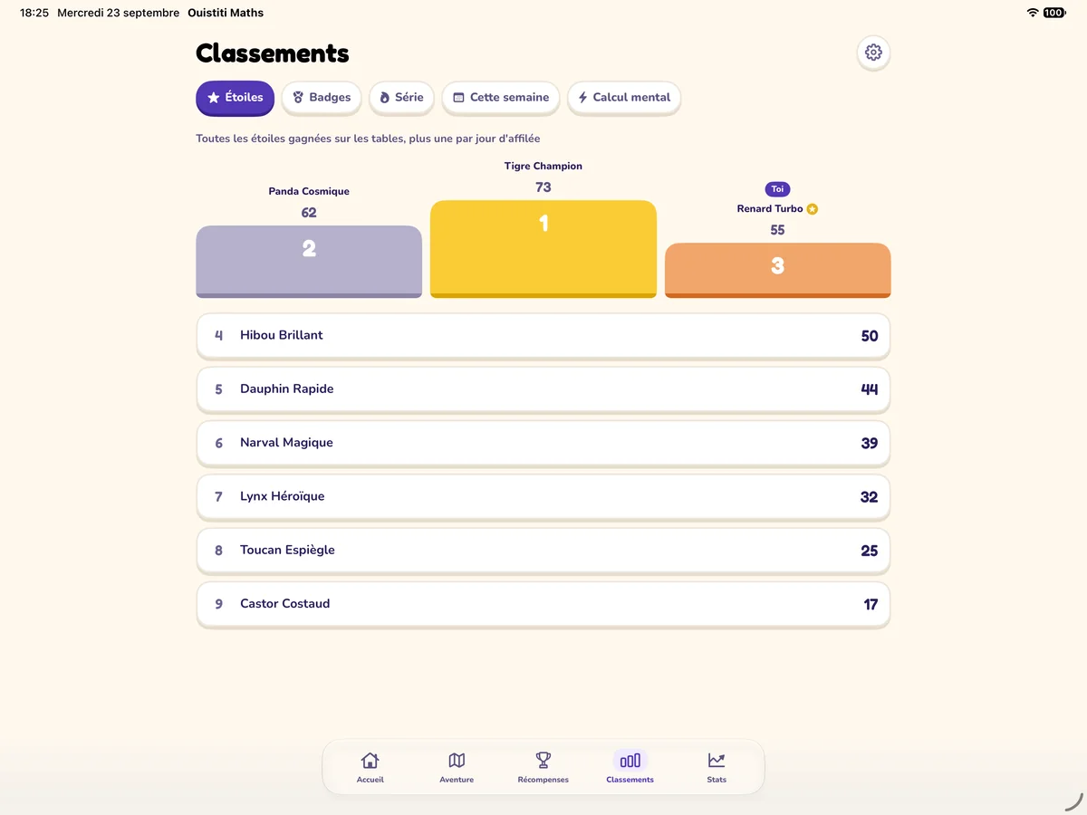 Classements sur iPad